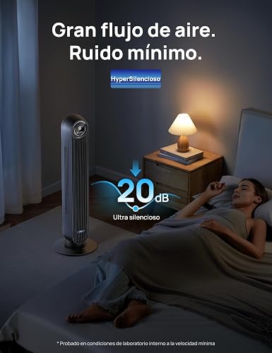 DREO Ventilador de Torre 92cm, 7,6m/s Ventilador Silencioso Habitación, Oscilación 90° Ventilador Portatil con 4 Velocidades y 4 Modos, Control remoto y voz por Wi‑Fi, Temporizador 8H, alexa, Negro