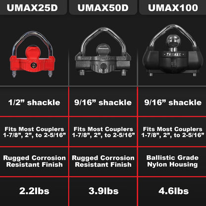 Trimax - UMAX 50D - Bloqueo de Remolque para Enganche, Doble propósito se transforma en U - Bloqueo de Enganche de Remolque para acopladores de 1-7/8 Pulgadas - 2-5/16 Pulgadas, Todos los Tipos de