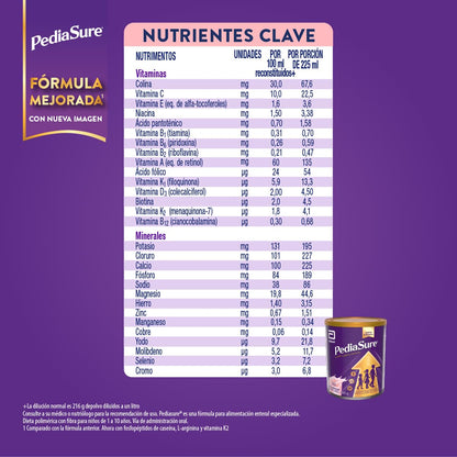 PediaSure Fresa- Alimentación Especializada Polvo 400 g | Formula especializada para niños de 1 a 10 años con 5 grupos de nutrientes clave que apoya el crecimiento de los huesos.