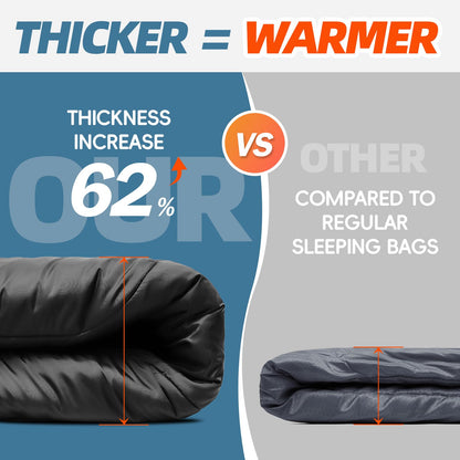 MEREZA - Saco de Dormir de Invierno de 0 Grados para Adultos y niños con Almohada, Saco de Dormir para Clima frío para 4 Estaciones, Camping, Senderismo, mochilero, Sacos de Dormir para Grandes y