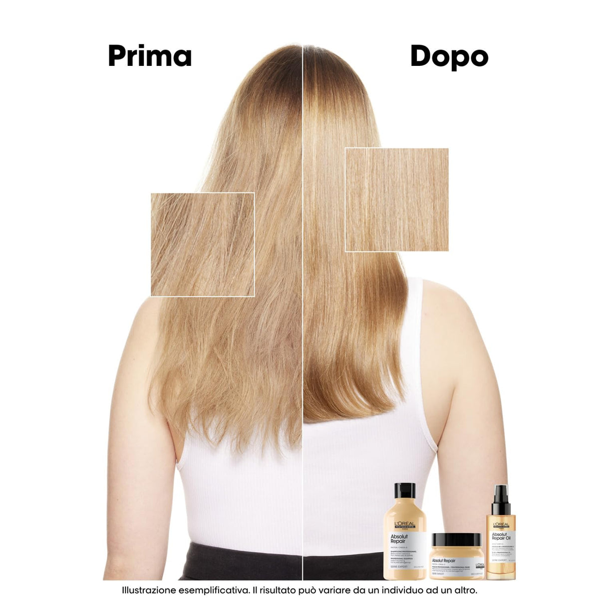 L'Oréal Professionnel Absolut Repair Shampoo 300ml | Para cabello sensibilizado que necesita reparación superficial. Limpia y prepara el cabello para la rutina reparadora.