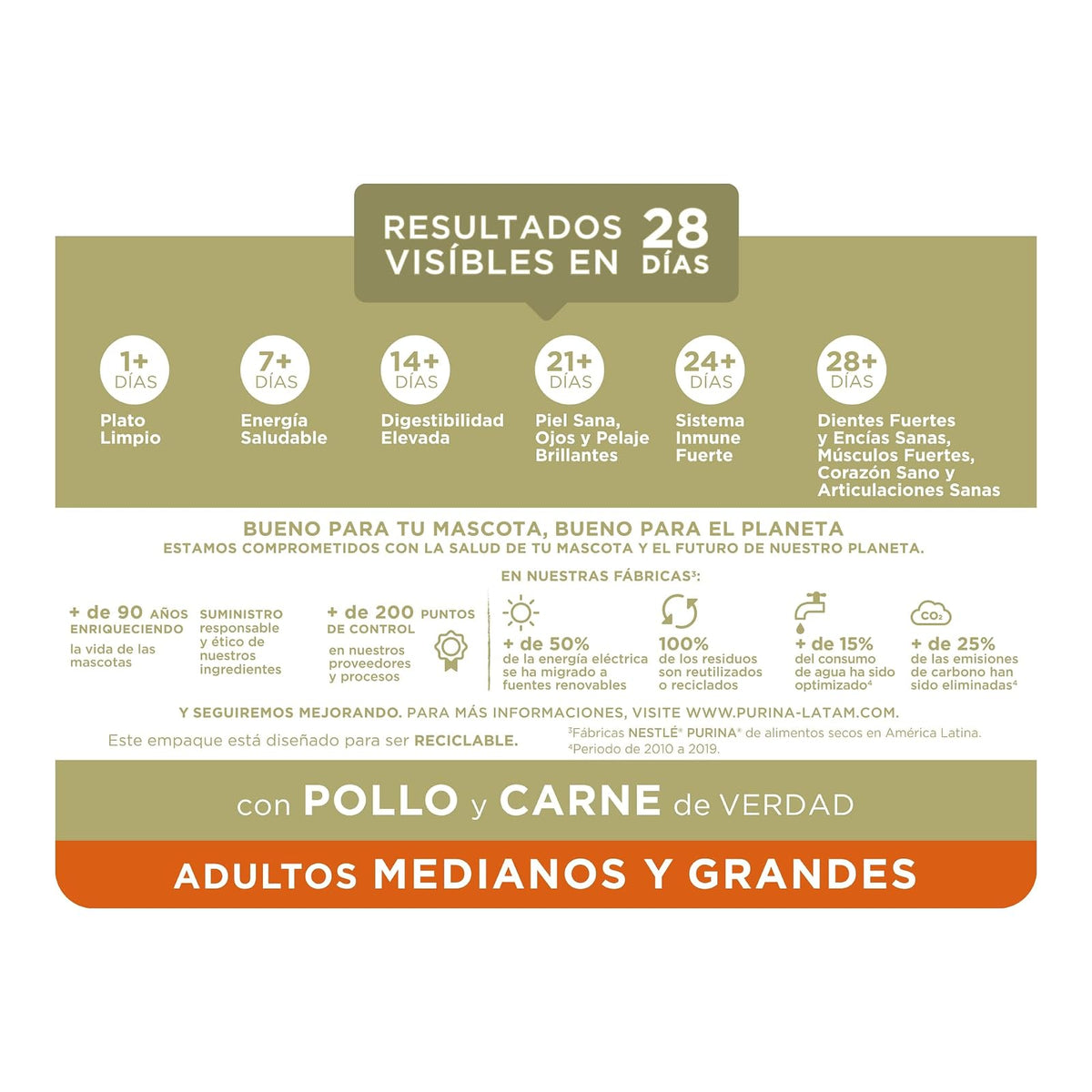 Purina One Adulto Raza Mediana y Grande Sabor Pollo y Carne 7Kg