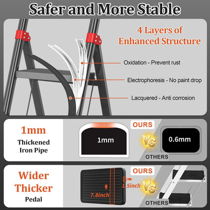 DIAMONDFORGE - Taburete Plegable con Pedal Ancho Antideslizante, Patas Antideslizantes y empuñadura, construcción de Acero más Resistente, Escalera de Acero de 600 Libras de Capacidad para el hogar