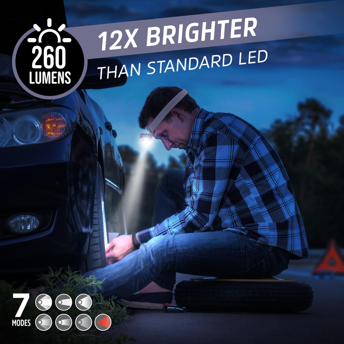 Energizer - Faros LED PRO (paquete de 2), IPX4 resistentes al agua, luz de cabeza de alto rendimiento para exteriores, camping, correr, tormenta, luz LED de supervivencia para emergencias (baterías