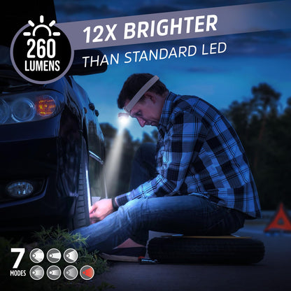 Energizer - Faros LED PRO (paquete de 2), IPX4 resistentes al agua, luz de cabeza de alto rendimiento para exteriores, camping, correr, tormenta, luz LED de supervivencia para emergencias (baterías