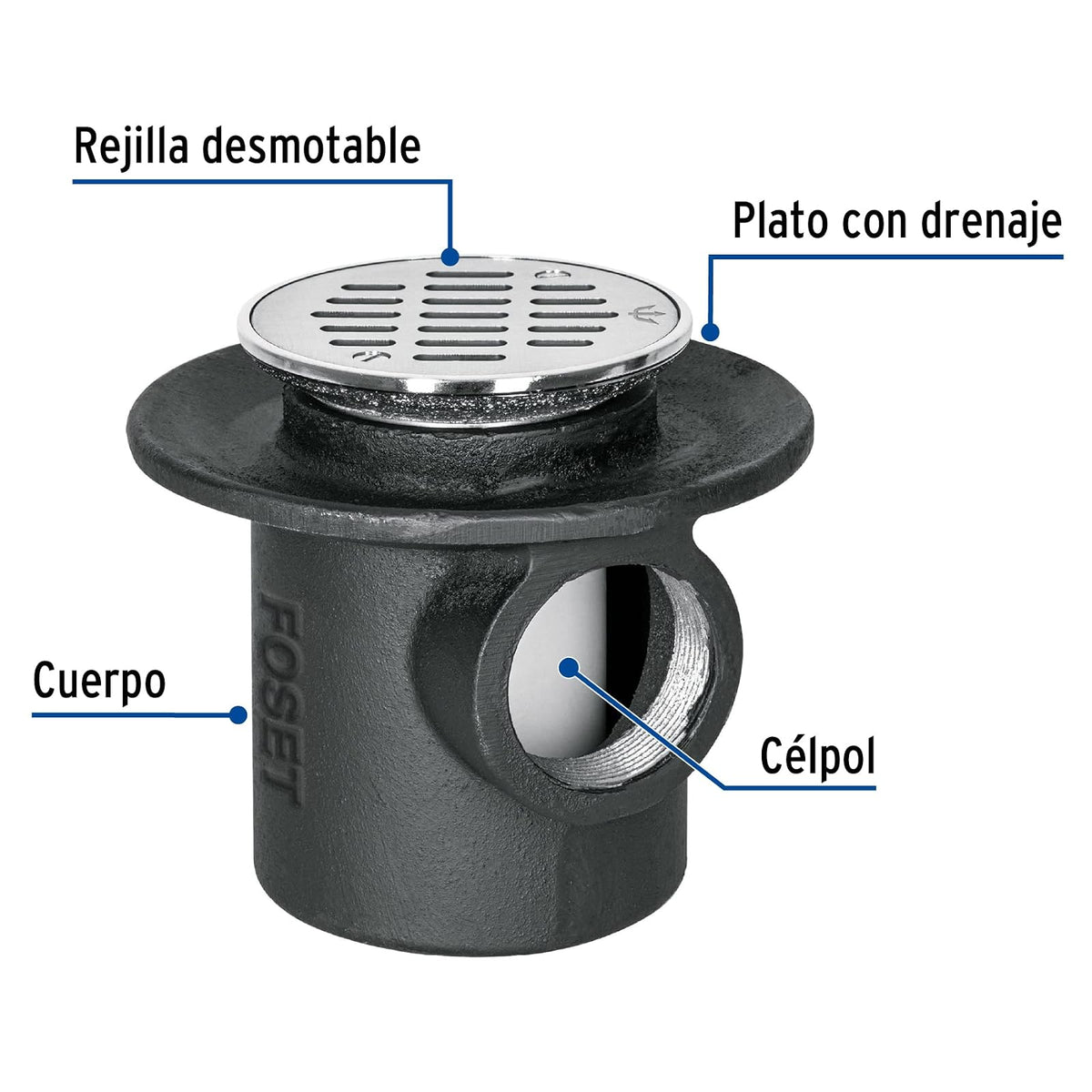 Foset CO-23, Coladera de hierro con salida lateral 2" y rejilla de acero inoxidable 4"