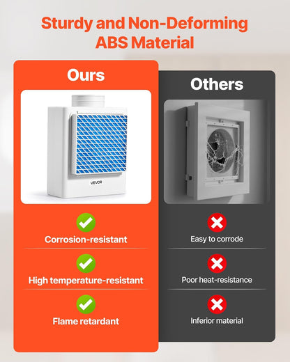 VEVOR Kit de Ventilación para Secadora Interior 3 en 1, a Un Puerto de Escape 99 mm, con Recordatorio Inteligente de Sobrecalentamiento, Campana Extractora, Tapa de Malla y Purificador Multicapa