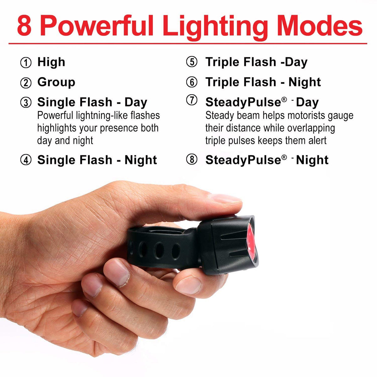 Cygolite Dice HL 150 lúmenes Faro y Dice TL 50 lúmenes luz Trasera Recargable por USB para Bicicleta