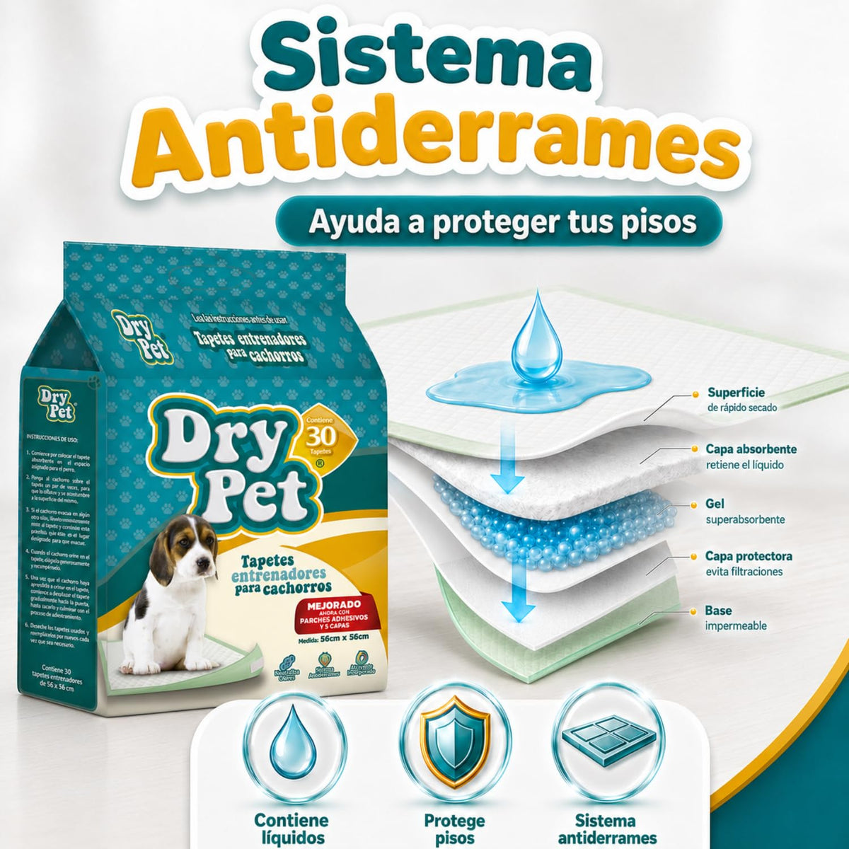 Dry Pet Tapete Entrenador para Perro de 30 Piezas