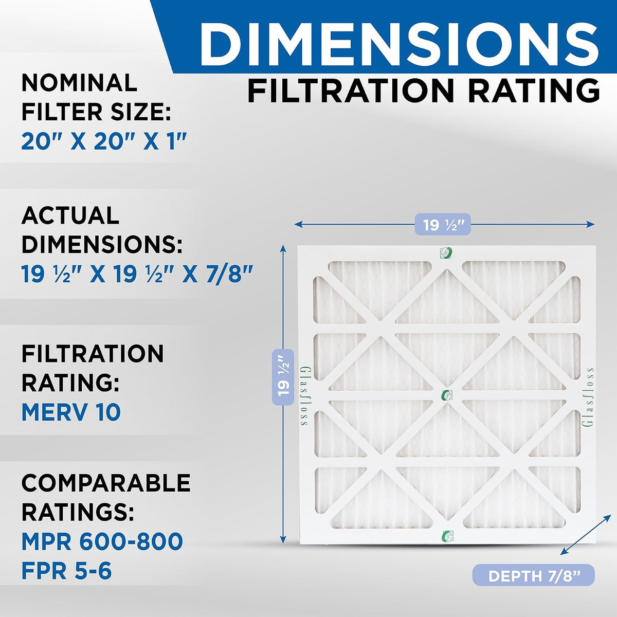 Glasfloss Industries zlp20201 Z-Line Series ZL MERV 10 Filtro Plisada, Caso de 12