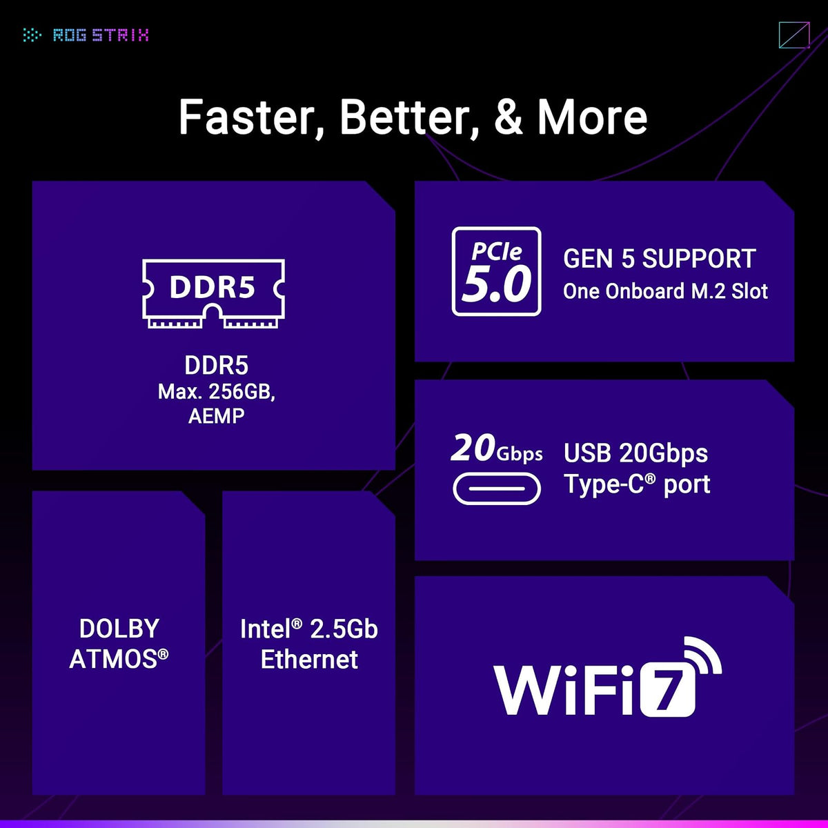 ASUS ROG Strix B850-G WiFi para Juegos AMD AM5 B850 mATX, Placa Base Avanzada AI PC Ready, 14+2+1 etapas de alimentación, Ranuras DDR5, 4X Ranuras M.2, PCIe® 5.0 Ready, WiFi 7, 2.5G LAN, USB 20Gbps