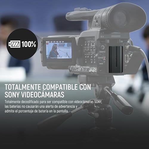 NEEWER 2 NP-F970 7800mAh Baterías Repuesto para Sony FX3/FX30/A7, para Canon R5, para Nikon Z8, Camera Battery con LCD Dual USB C Cargador Rápido para Handycam Cámara Monitor Luz Video LED Deslizador