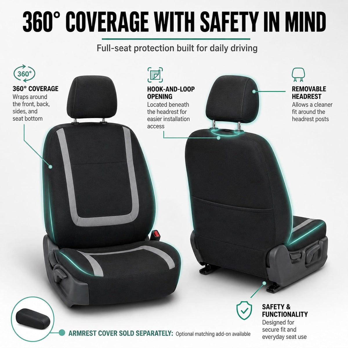 FH Group - Fundas de Tela para Asiento de Automóvil, Juego Delantero con reposacabezas extraíble, Ajuste Universal para Asientos de Respaldo bajo de SUV, sedán, Furgoneta, Gris