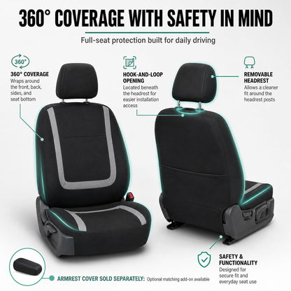 FH Group - Fundas de Tela para Asiento de Automóvil, Juego Delantero con reposacabezas extraíble, Ajuste Universal para Asientos de Respaldo bajo de SUV, sedán, Furgoneta, Gris