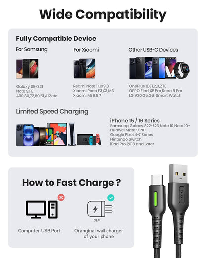 USB C Cable, [5 Pack 3.1A] QC 3.0 Fast Charging USB Type C Cable, INIU (3.3+3.3+6+6+1.6ft) Nylon Braided Phone Charger USB-C Cord for Samsung Galaxy S21 S20 S10 Plus Note 10 LG Google Pixel Moto etc