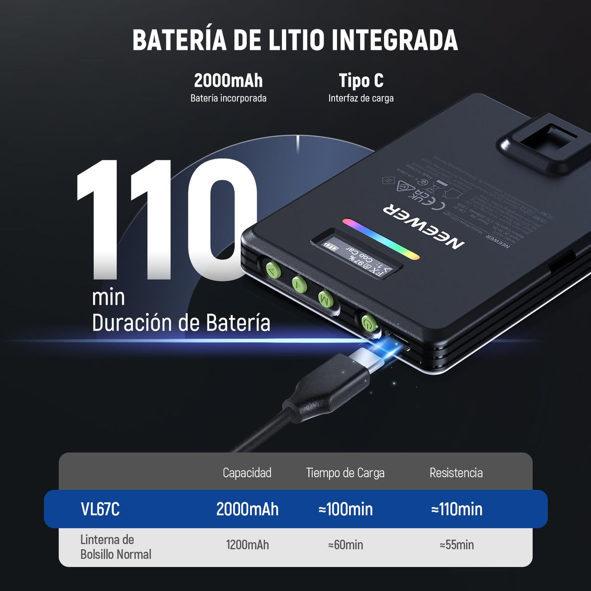 NEEWER VL67C RGB Luz Selfie con App Control, 94 LED CRI97 2000mAh Recargable, Cold Shoe Mount como Panel de Iluminación, Clip Portátil Delantero y Trasero Móvil para TikTok, Foco de Videoconferencia