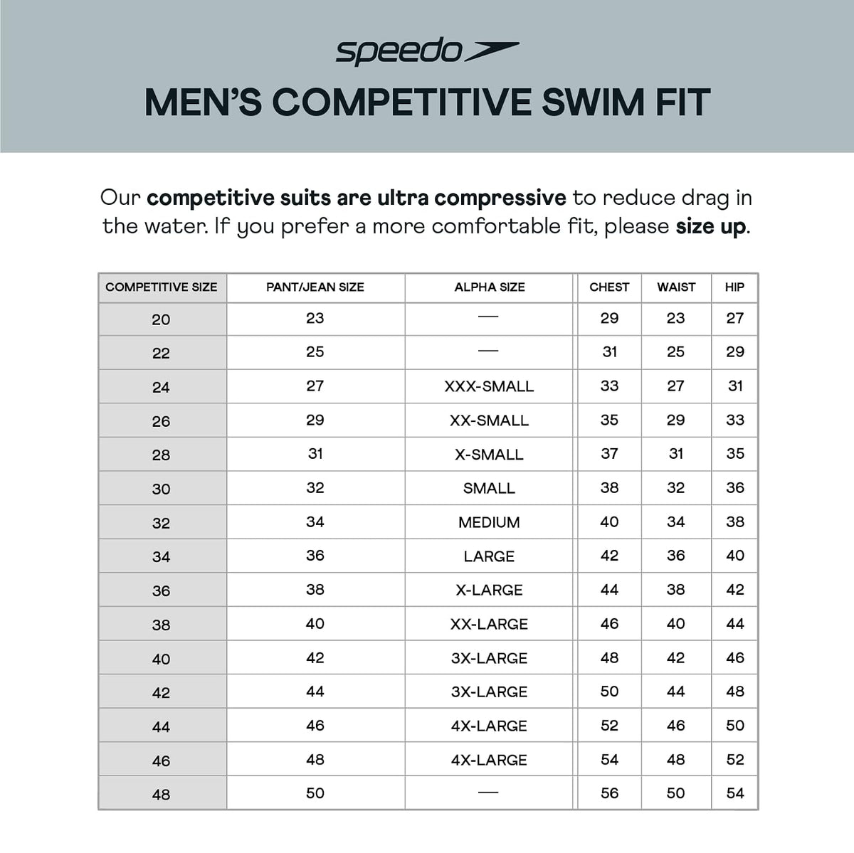 Speedo Swimsuit Jammer Eco Prolt Solid Team Colors Calzoncillos de nataciónHombre