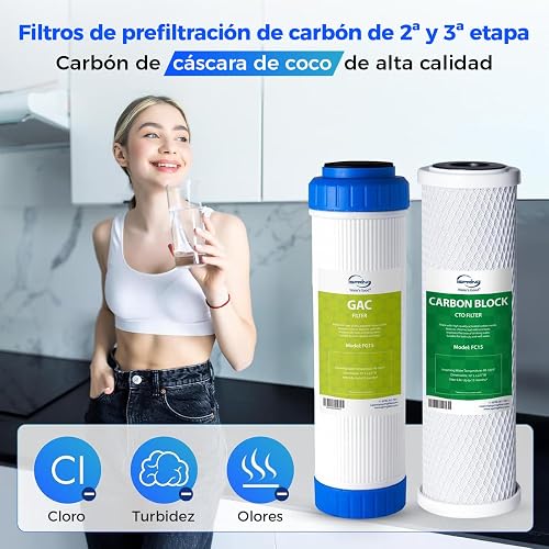 iSpring F9K Filtro de Repuesto para Ósmosis Inversa Alcalina de 6 Etapas | Juego de cartuchos para 1 año. Sin membrana. Compatible con sistemas RO alcalinos. Filtro Alcalino