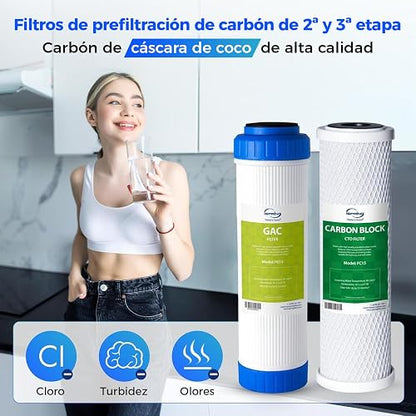 iSpring F9K Filtro de Repuesto para Ósmosis Inversa Alcalina de 6 Etapas | Juego de cartuchos para 1 año. Sin membrana. Compatible con sistemas RO alcalinos. Filtro Alcalino
