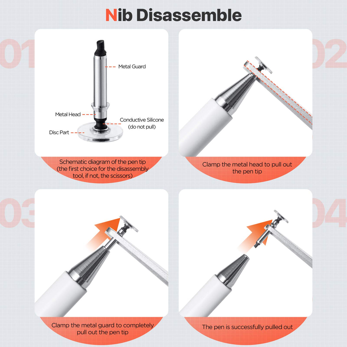 Oribox Stylus Pen - Lápiz Digital Compatible con Pantalla táctil de Punta Fina para iPad