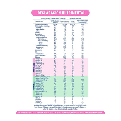 Fórmula para lactantes con necesidades especiales de nutrición, Althéra® HMOs, 400g