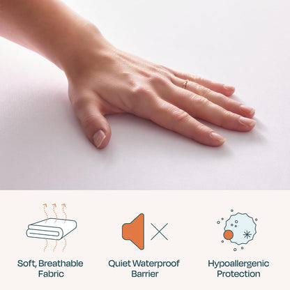 Linenspa - Protector de Colchón Impermeable de 5 Lados - Estilo de Sábana Ajustable - 100% Impermeable - Suave y Transpirable - Protege Contra Manchas y Gérmenes - Tamaño Individual