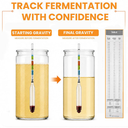 FastRack Hidrómetro de Triple Escala para Cerveza, Vino y Bebidas Fermentadas