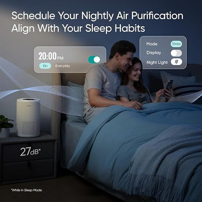LEVOIT Purificador de Aire Inteligente con Filtro HEPA H13, Control por Alexa, Silencio Modo Sueño <24dB, Elimina 99,97% de Alergia Tabaco Polen Ácaros Olor y Caspa de Mascota, Core 200S, Blanco
