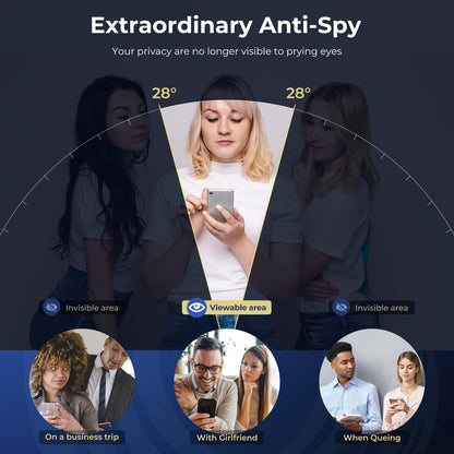 ORIbox Protector de visualización de vidrio de privacidad para iPhone 12 Pro Max, 2 paquetes de protectores de visualización de vidrio templado antiburbujas Anty-Spy