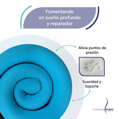 Memory Foam | Colchoneta Fresca Matrimonial – Coloca sobre el Colchón – 100%