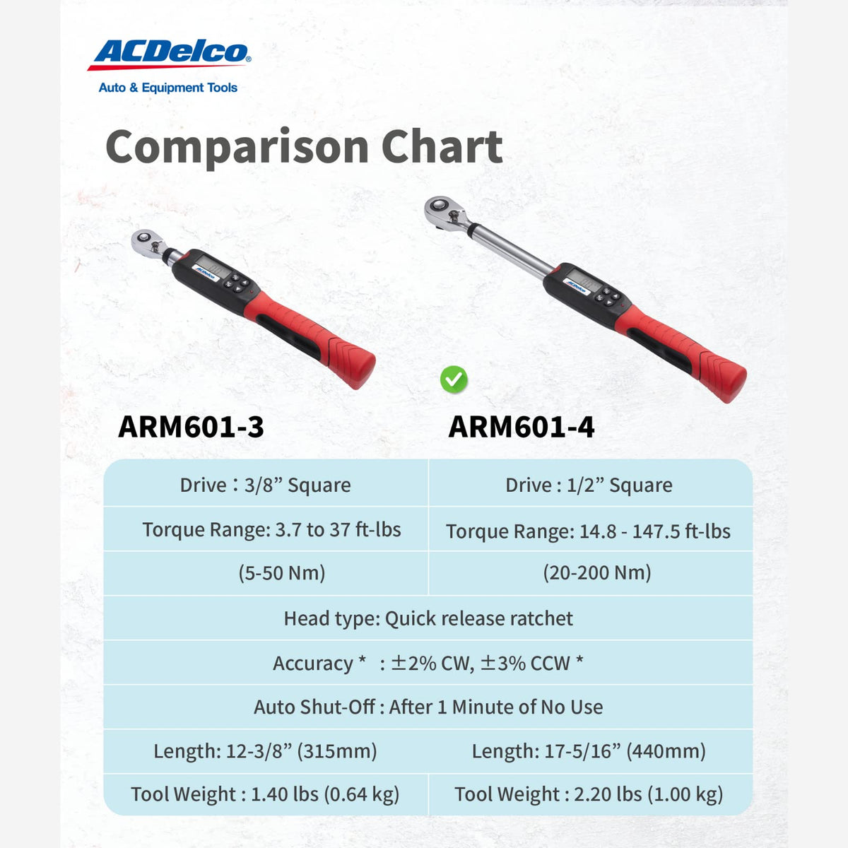 ACDelco ARM601-4 - Llave dinamométrica digital de alta resistencia con zumbador y notificación de flash LED, normas ISO 6789 con certificado de calibración