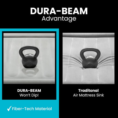 Intex Dura-Beam Colchón Individual Inflable, Serie estándar, Simple y Alta