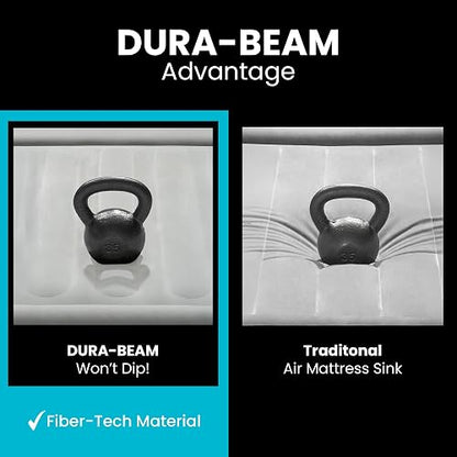 Intex 64147ED Dura Beam - Cama de Aire clásica con Bomba Interna, tamaño matrimonial