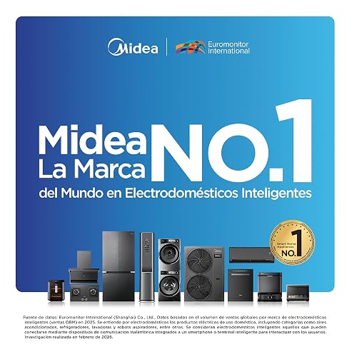 Midea MMDK14S2MB Horno de Microondas 1.4 Pies Cúbicos 40L SmartECO Negro Puerta Espejo