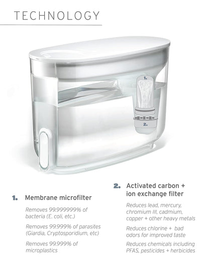 LifeStraw Home: Dispensador de filtro de agua, 18 tazas, azul medianoche, sin BPA para protección contra contaminantes del agua del grifo, incluidas bacterias, parásitos, microplásticos, plomo, mercu