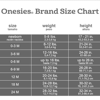 Onesies Brand