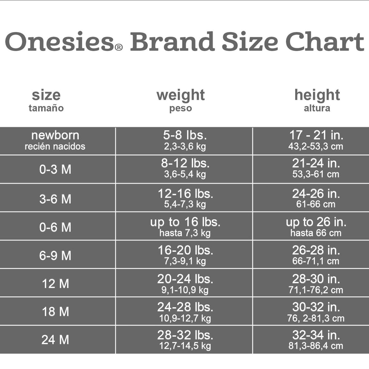 ONESIES 3-pack Romper Mameluco bebés niñas