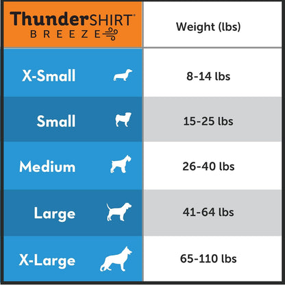 Thundershirt Breeze para Perros, Talla XS, Agua, Tela de Malla Extra Transpirable, Chaleco de Alivio de la ansiedad para Perros para el estrés Diario y la Calma Durante tormentas de truenos y Fuegos