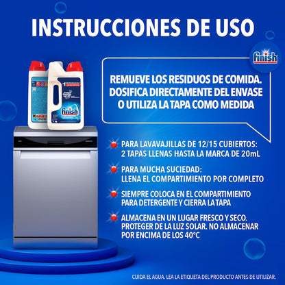 Finish® Power Powder, Detergente para lavavajillas en polvo, Paquete de 2, 1Kg c/u
