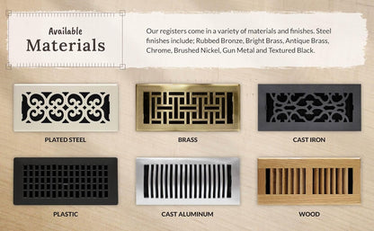 Decor Grates LTH412-BLK - Registro de suelo de celosía, 4 x 12 pulgadas, negro, 3 pies cuadrados