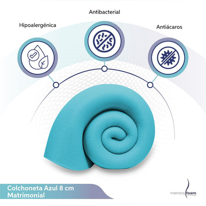 Memory Foam | Colchoneta Fresca 8 cm – Matrimonial – Coloca sobre el Colchón y Listo – 100% Fresca Toda la Noche – Brinda Soporte a tu Colchón