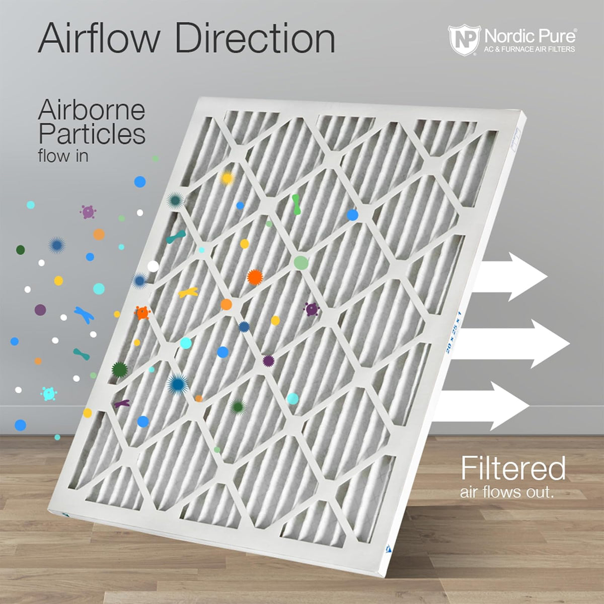 Nordic Pure 14x24x1 MERV 10 Pleated AC Furnace Air Filter, Box of 6