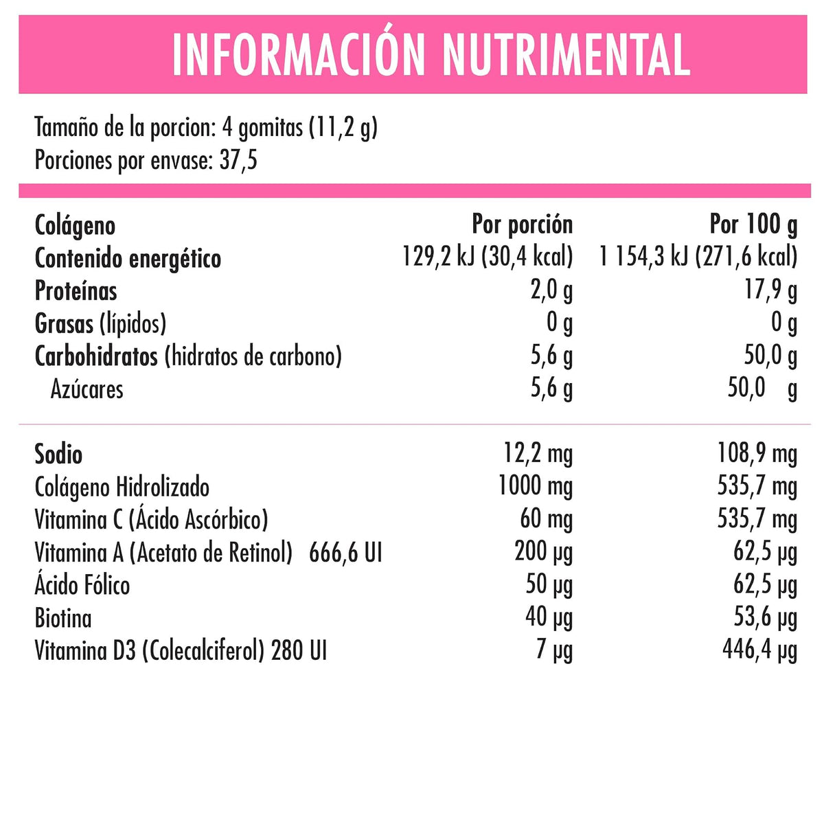 solanum Belabear Colágeno + Biotina con Vitamina A, C, D3, Ácido Fólico 150 Gomitas de 2,8 g c/u