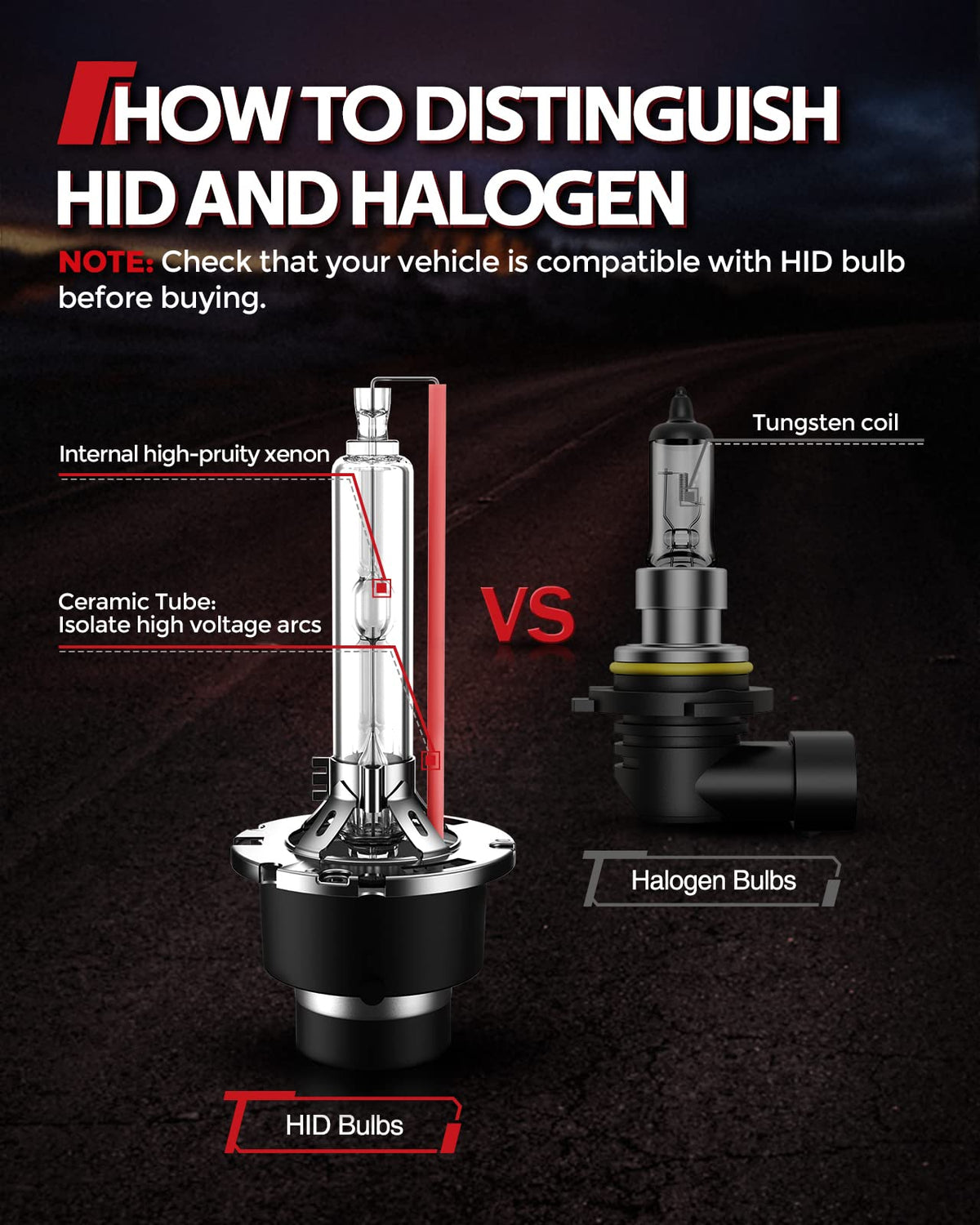 Torchbeam 8887LHP978PUS Bombillas de Xenón HID D2S D2R para Faros Delanteros 35W 7600LM Azul Hielo 8000K, Paquete de 2