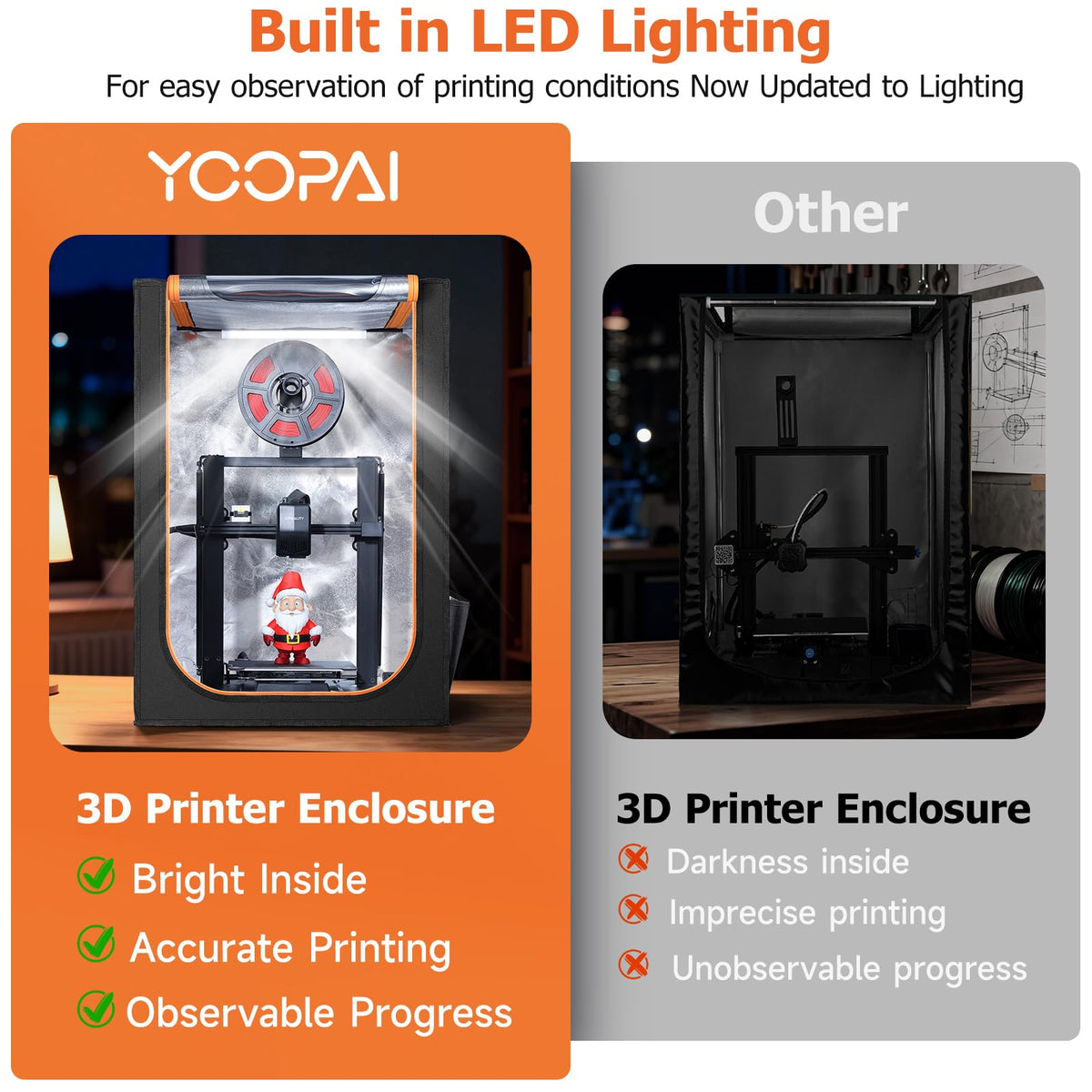 Carcasa para impresora 3D con iluminación LED, resistente al polvo, cubierta protectora de temperatura constante para Creality Ender 3/Ender 3 Pro/Ender 3V2/Ender 3S1/Neo/Anycubic Elegoo, 28.7 x 25.6 x 21.6 pulgadas