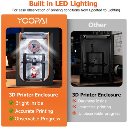 Carcasa para impresora 3D con iluminación LED, resistente al polvo, cubierta protectora de temperatura constante para Creality Ender 3/Ender 3 Pro/Ender 3V2/Ender 3S1/Neo/Anycubic Elegoo, 28.7 x 25.6 x 21.6 pulgadas