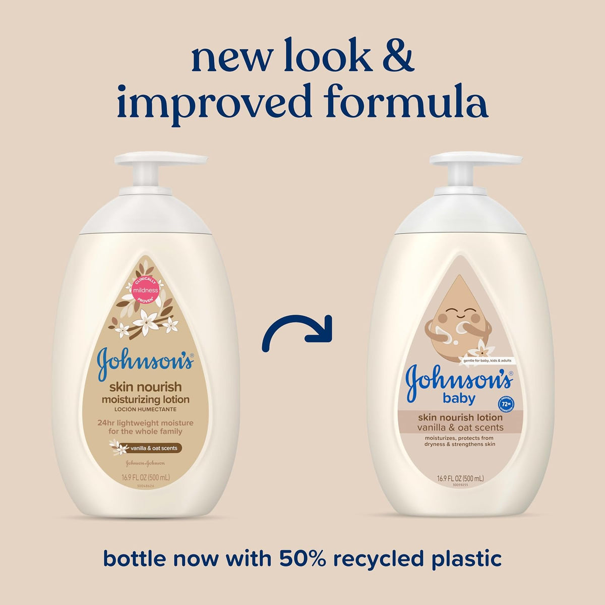 Johnson's Skin Nourish Loción hidratante para bebés para piel seca con aromas de vainilla y avena, 16.9 fl. onz