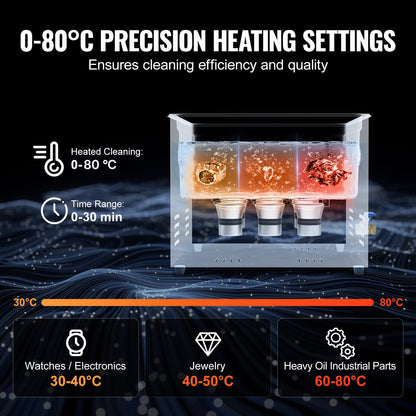 VEVOR Limpiador Ultrasónico, Máquina de Limpieza Profesional de 15 Litros y 360 W con Temporizador y Calentador, Limpiador Ultrasónico Digital de 40 kHz con Cesta para Relojes, Gafas, Joyas