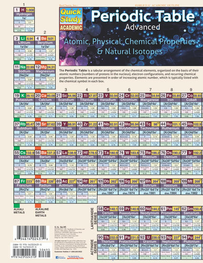 Periodic Table Advanced: a QuickStudy Laminated Reference Guide (QuickStudy Academic)