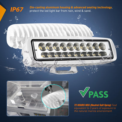 Nilight Marine - Luces LED de navegación para 2 unidades, 60 W, luz blanca de punto ponton, cubierta de barco, iluminación para pesca nocturna, popa, yate, kayak, puerto, velero, camiones, tractores